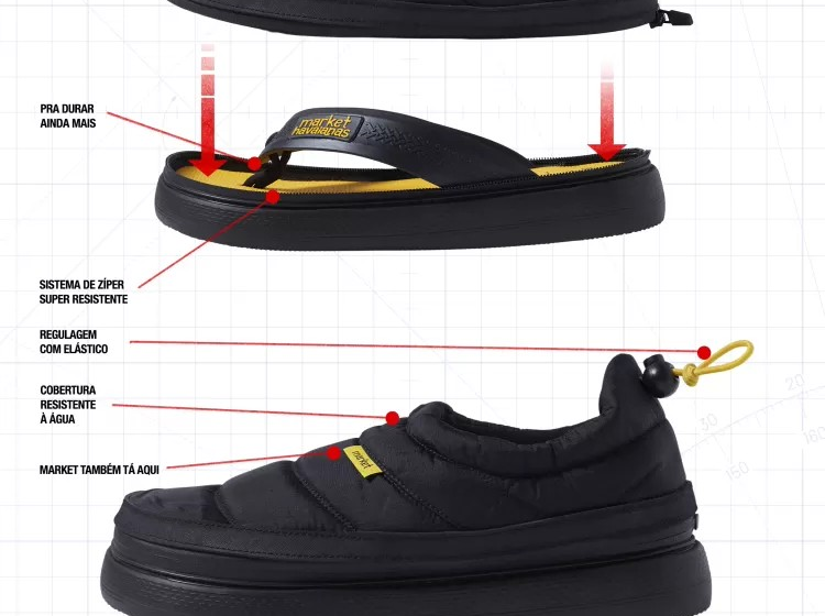  Havaianas lança chinelo que vira tênis e valor surpreende o público